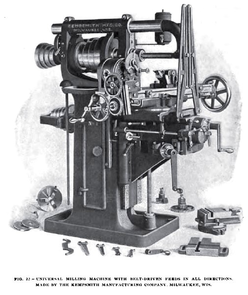 Fig. 22, Universal Milling Machine